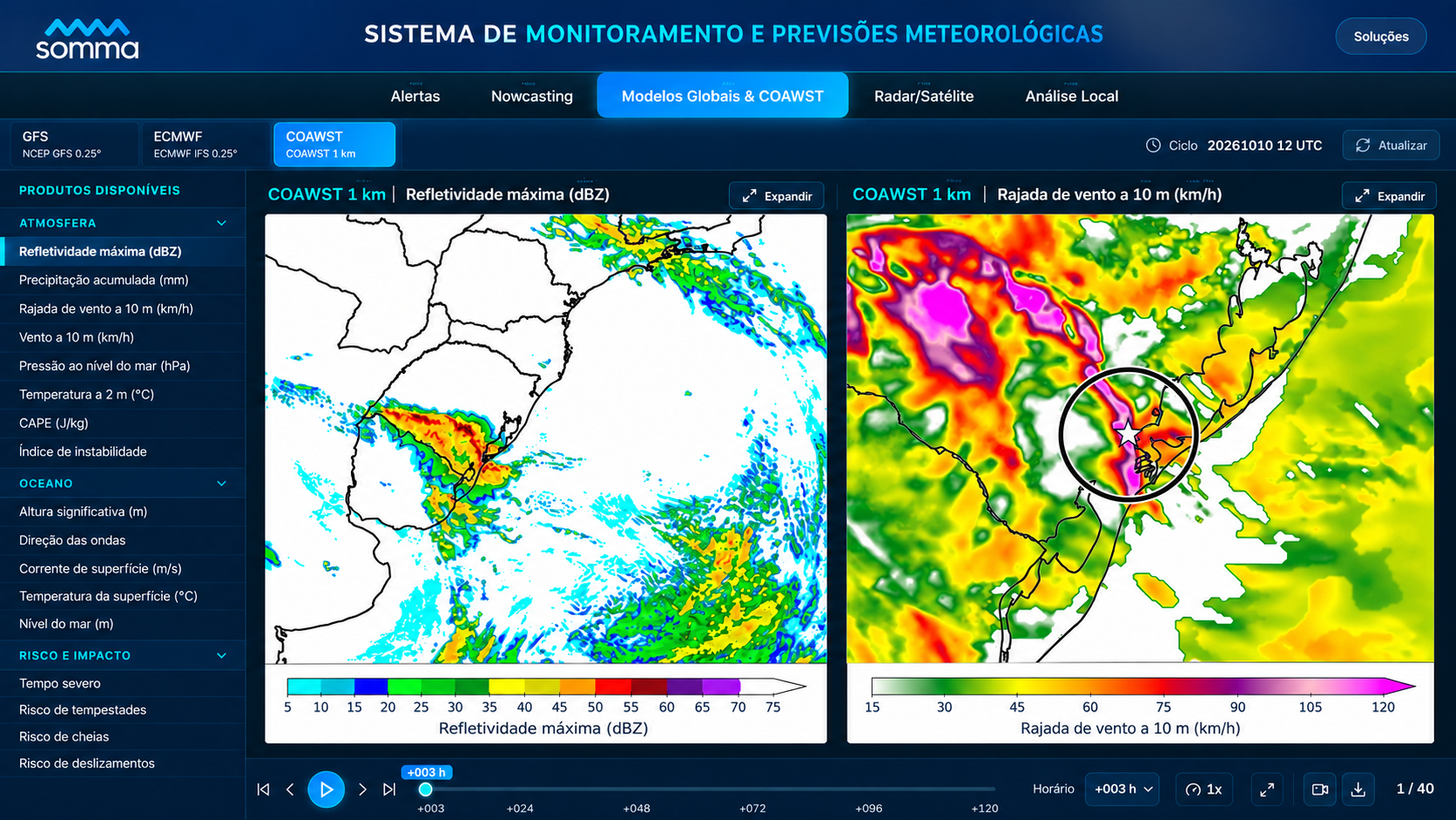 Dashboard de Modelagem Atmosférica & Previsão Operacional